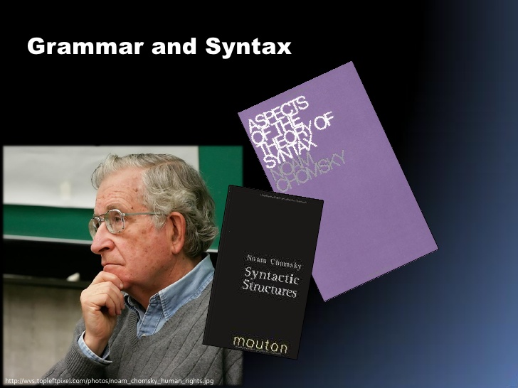 Noam chomsky linguistics pdf free